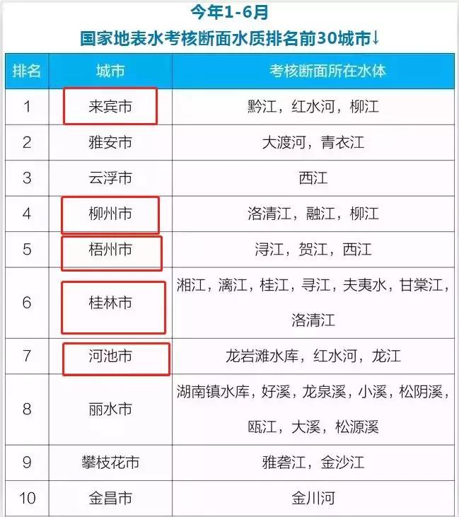 廣西最新十強，巷弄深處的隱藏瑰寶揭秘